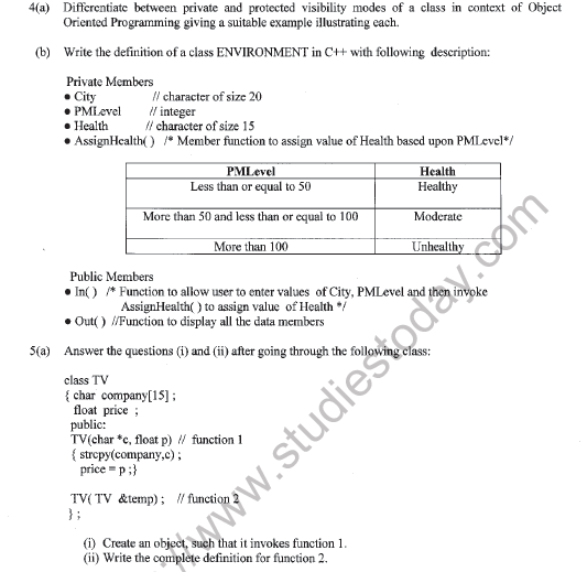 CBSE Class 12 Computer Science Sample Paper 2022 Set A Solved